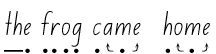 Sound Button fonts